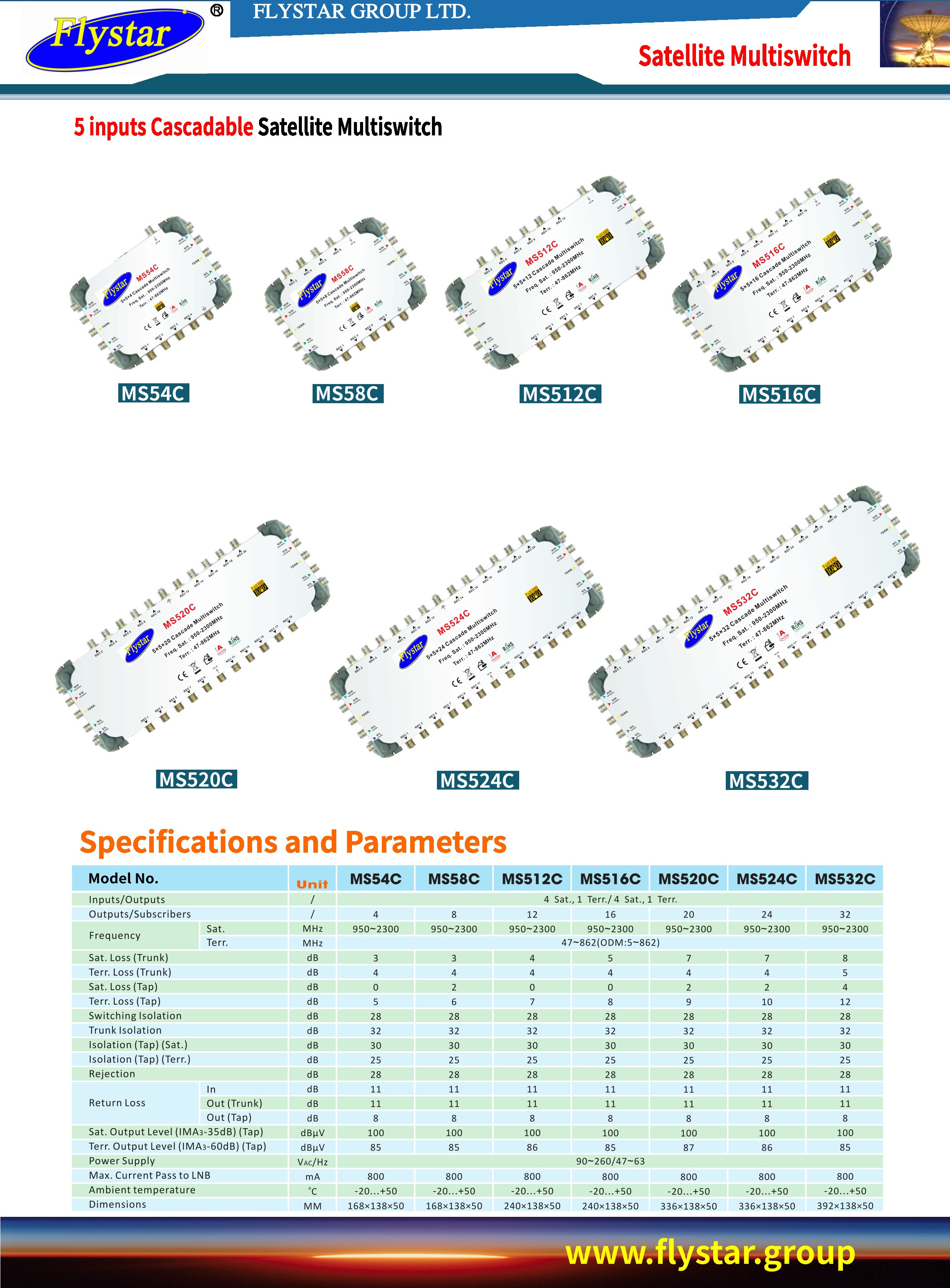 Flystar 5 Input-multiswitch-cascade.jpg